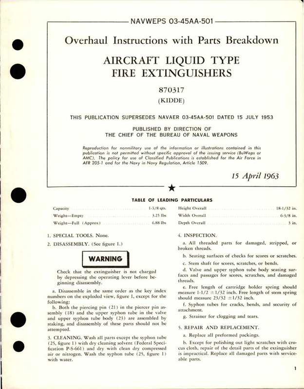 https://app.aircorpslibrary.com/document/getsamplepage/dec1firefwam19/1.jpg?maxdim=1028&breakcache=1