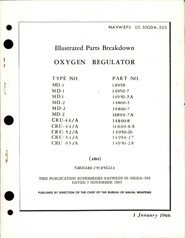 https://app.aircorpslibrary.com/document/getsamplepage/nov24oxyfwam38/1.jpg?maxdim=1028&breakcache=1