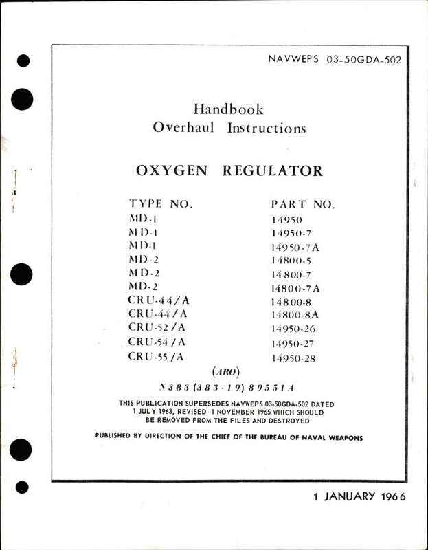 https://app.aircorpslibrary.com/ws/document/getsamplepage/nov24oxyfwam37/1.jpg?maxdim=1028&breakcache=1