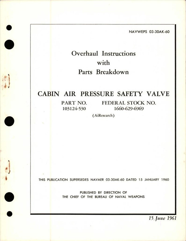 https://app.aircorpslibrary.com/document/getsamplepage/dec8airfwam9/1.jpg?maxdim=1028&breakcache=1