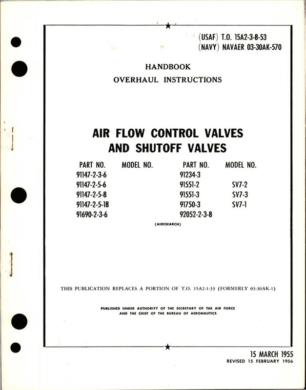 https://app.aircorpslibrary.com/document/getsamplepage/dec8airfwam30/1.jpg?maxdim=1028&breakcache=1