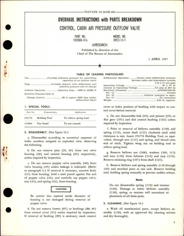 https://app.aircorpslibrary.com/document/getsamplepage/dec22airfwam46/1.jpg?maxdim=1028&breakcache=1