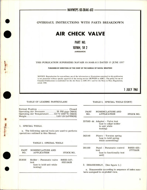 https://app.aircorpslibrary.com/document/getsamplepage/dec22airfwam61/1.jpg?maxdim=1028&breakcache=1