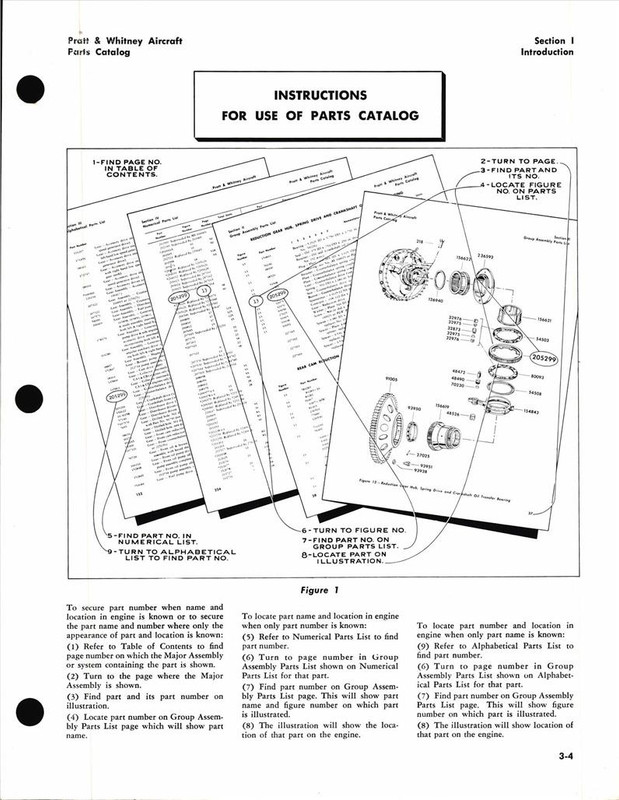 R-2800 Double Wasp Parts Catalog - AirCorps Library