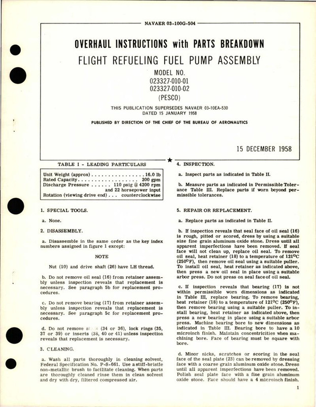 https://app.aircorpslibrary.com/document/getsamplepage/dec22rfulfwam46/1.jpg?maxdim=1028&breakcache=1