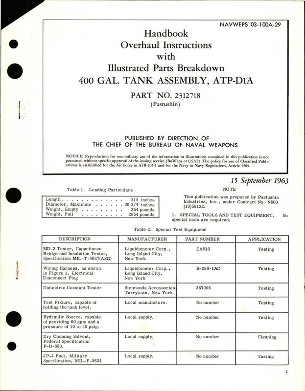 https://app.aircorpslibrary.com/document/getsamplepage/dec22rfulfwam53/1.jpg?maxdim=1028&breakcache=1