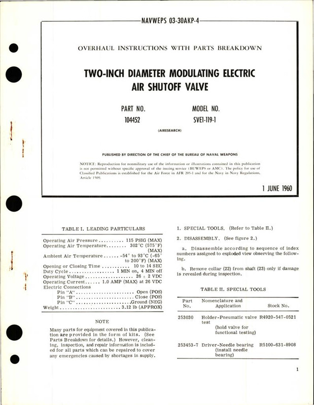 https://app.aircorpslibrary.com/document/getsamplepage/jan5airfwam7/1.jpg?maxdim=1028&breakcache=1