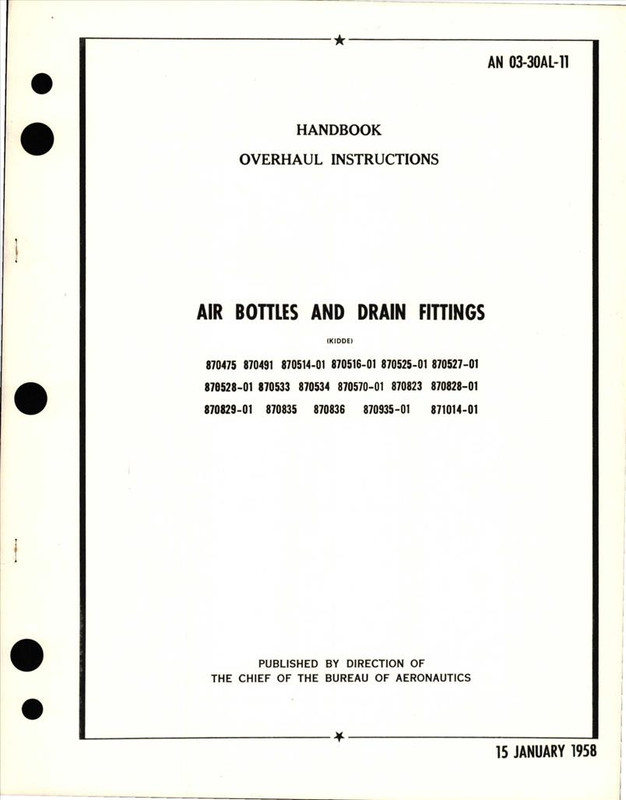 https://app.aircorpslibrary.com/document/getsamplepage/jan12airfwam16/1.jpg?maxdim=1028&breakcache=1