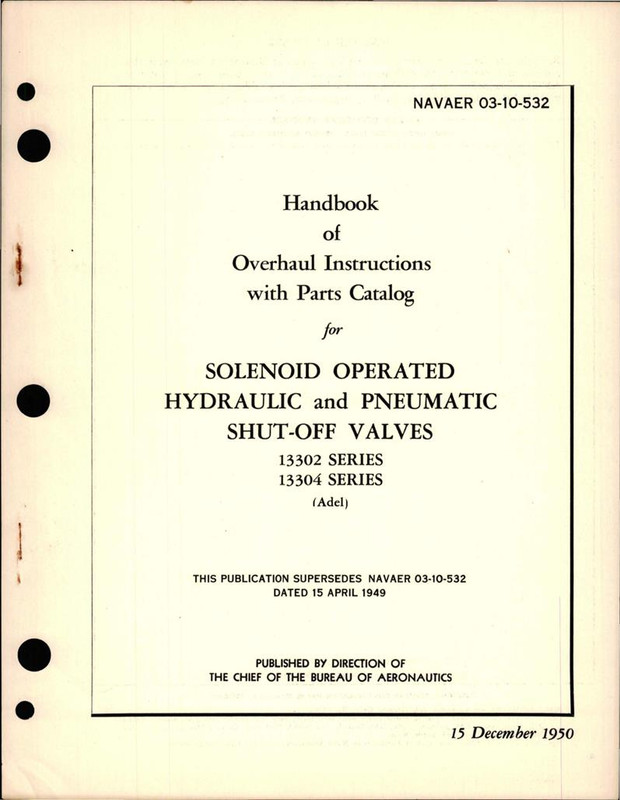 https://app.aircorpslibrary.com/document/getsamplepage/jan12fulfwam16/1.jpg?maxdim=1028&breakcache=1