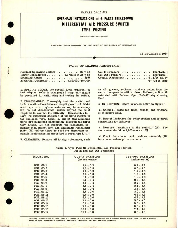 https://app.aircorpslibrary.com/document/getsamplepage/jan12fulfwam5/1.jpg?maxdim=1028&breakcache=1