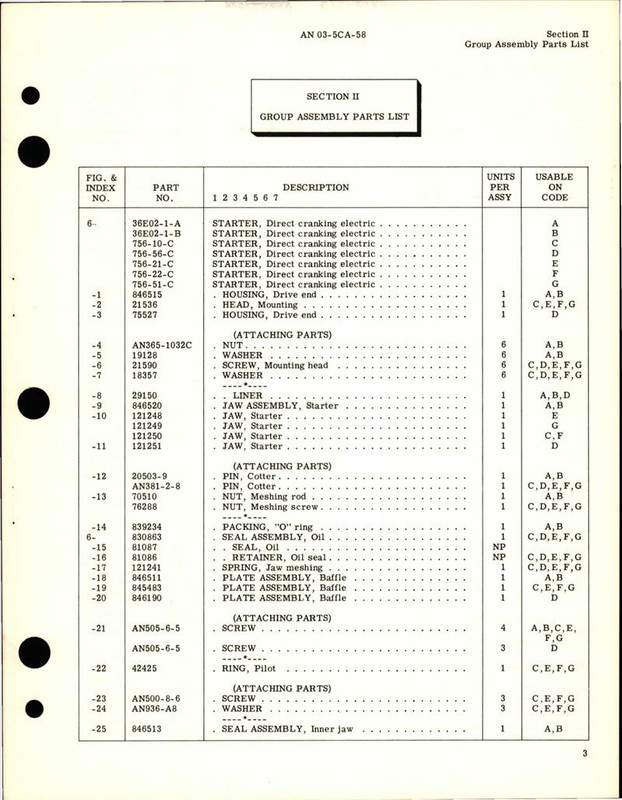Illustrated Parts Breakdown for Direct Cranking Electric Starters AirCorps Library