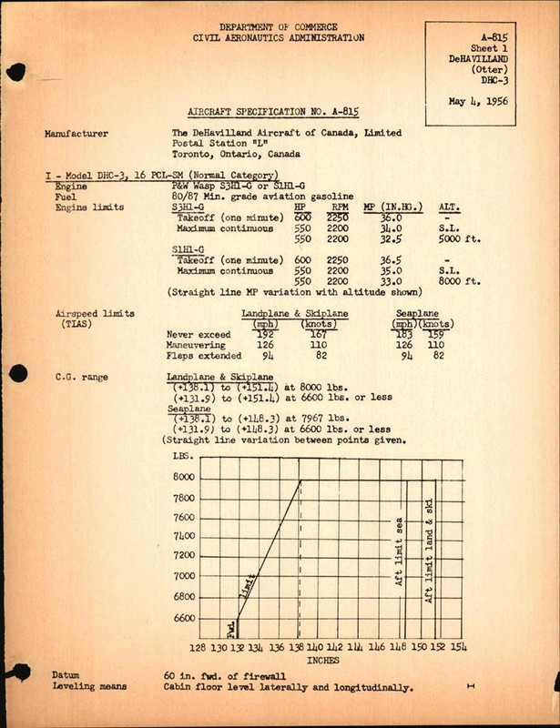 https://app.aircorpslibrary.com/document/getsamplepage/febdhc3fkohl/1.jpg?maxdim=1028&breakcache=1