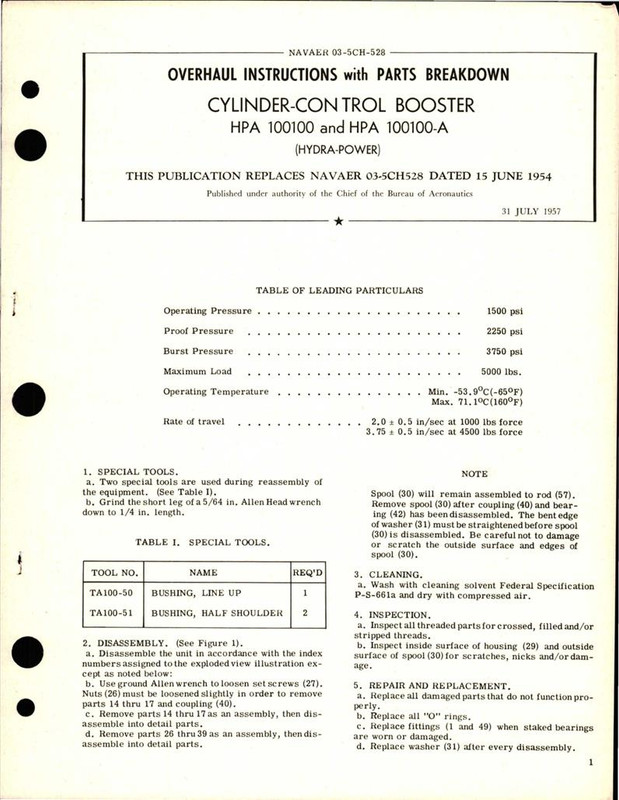 https://app.aircorpslibrary.com/document/getsamplepage/febactfwam28/1.jpg?maxdim=1028&breakcache=1