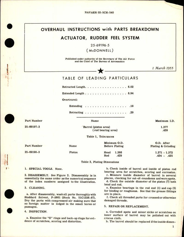 https://app.aircorpslibrary.com/document/getsamplepage/febactfwam35/1.jpg?maxdim=1028&breakcache=1