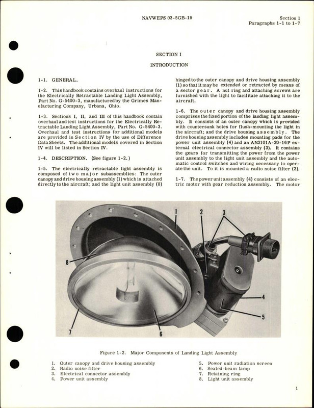 Overhaul Instructions for Electrically Retractable Landing Light ...