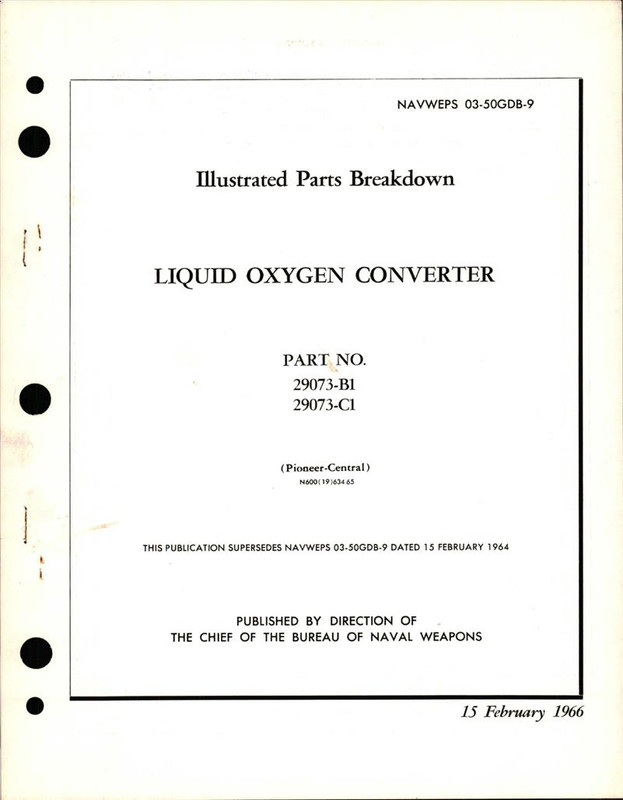 Oxygen Equipment