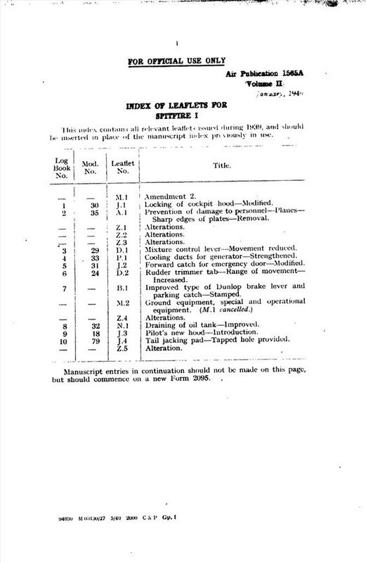 https://app.aircorpslibrary.com/document/getsamplepage/1565a3/1.jpg?maxdim=1028&breakcache=1