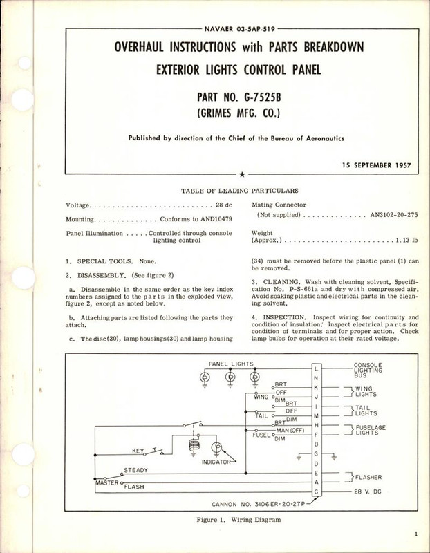 https://app.aircorpslibrary.com/document/getsamplepage/aprilpnlfwam4/1.jpg?maxdim=1028&breakcache=1