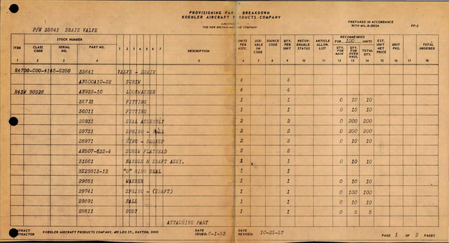 https://app.aircorpslibrary.com/document/getsamplepage/aprilfulairc5/1.jpg?maxdim=1028&breakcache=1