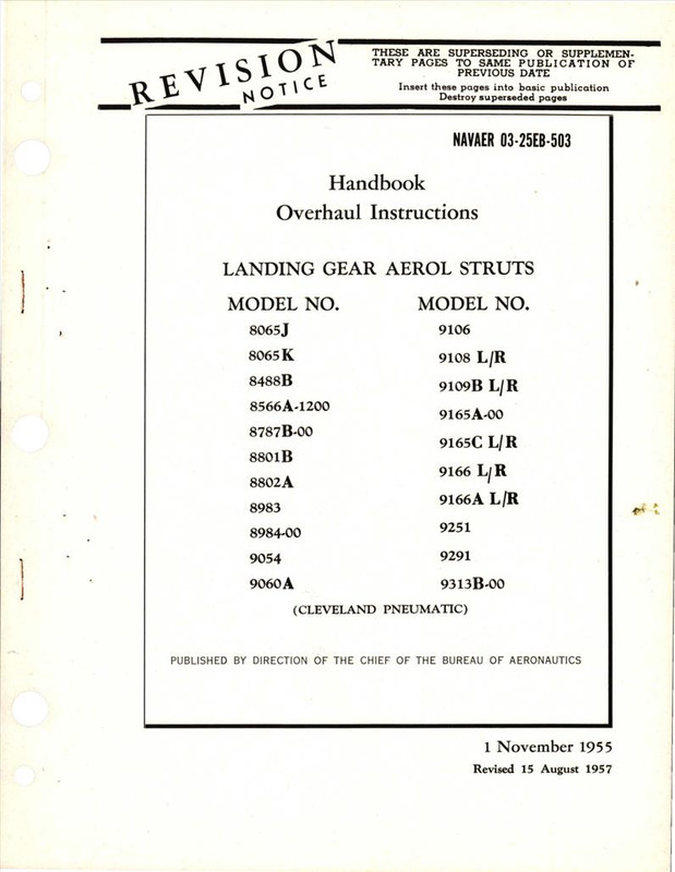 Purchase Manuals Purchase Manuals