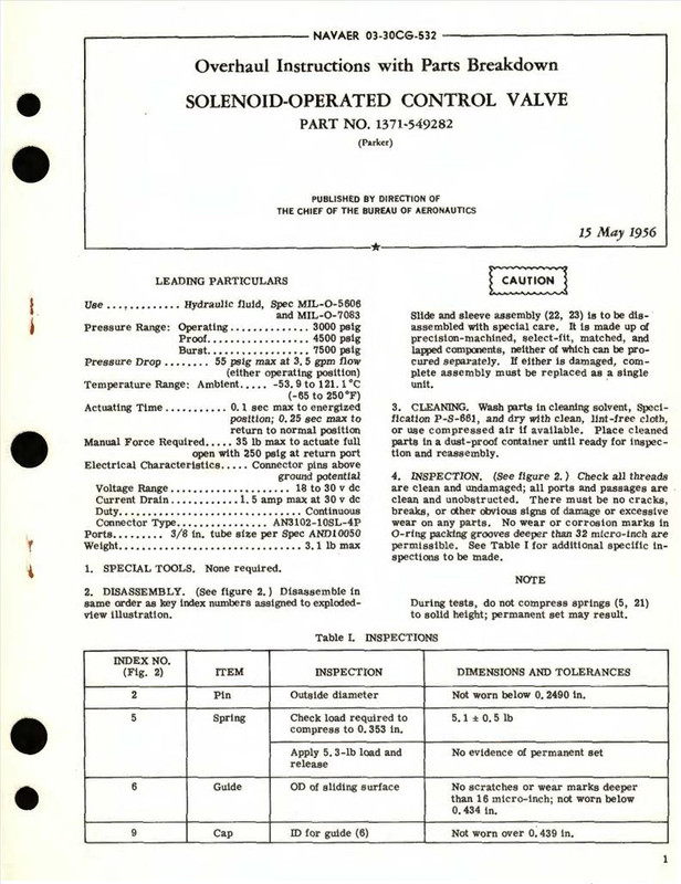 https://app.aircorpslibrary.com/ws/document/getsamplepage/nov18cvfwam7/1.jpg?maxdim=1028&breakcache=1