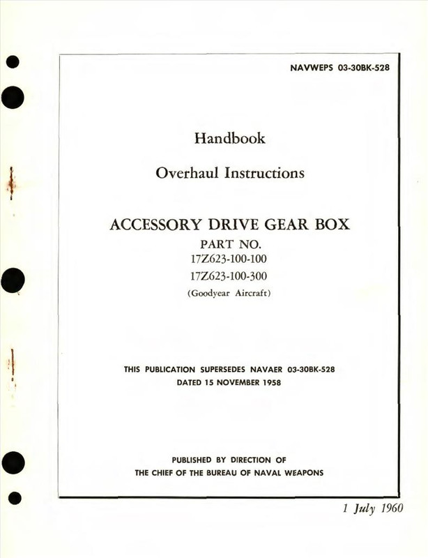 Gearbox, Drive and Screwjack Assemblies