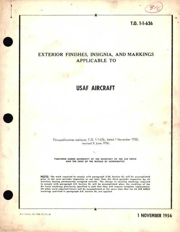 Components - Page 33