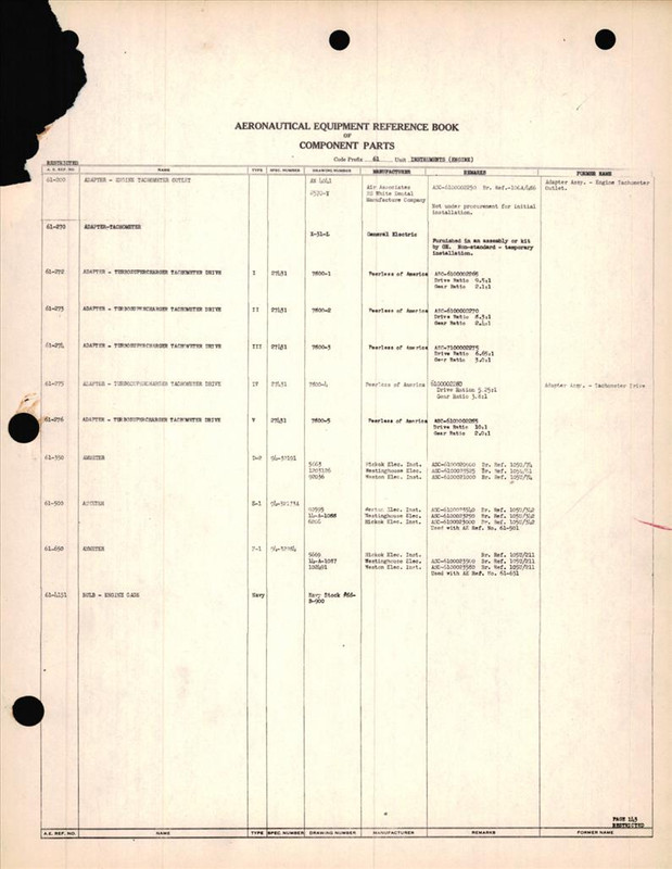https://app.aircorpslibrary.com/ws/document/getsamplepage/feb18slicsc2/1.jpg?maxdim=1028&breakcache=1