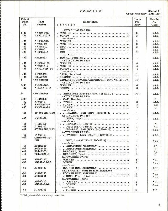 Illustrated Parts Breakdown for Westinghouse D-C Generator