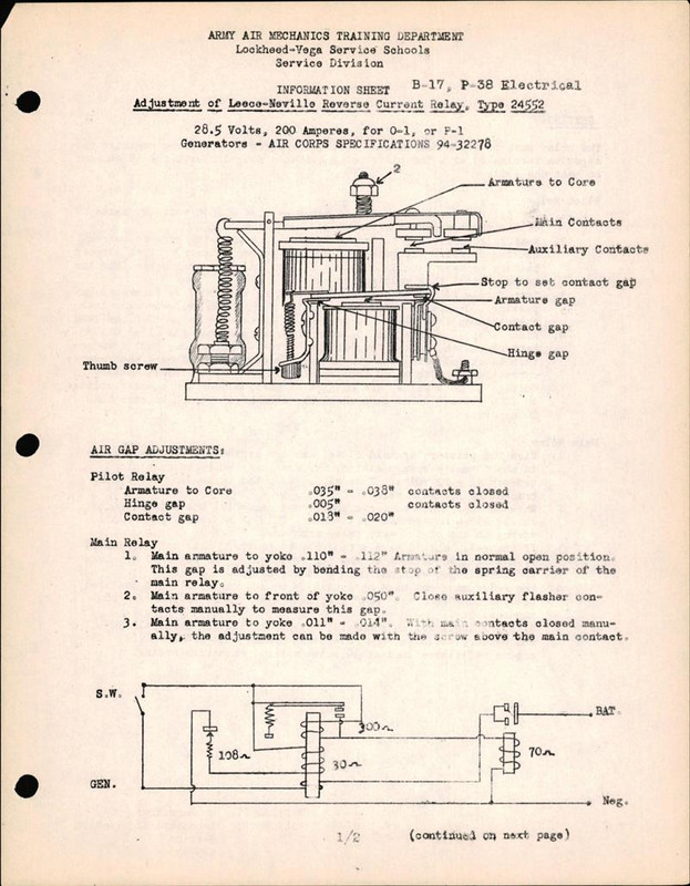 https://app.aircorpslibrary.com/ws/document/getsamplepage/dec29ssibloc2/1.jpg?maxdim=1028&breakcache=1