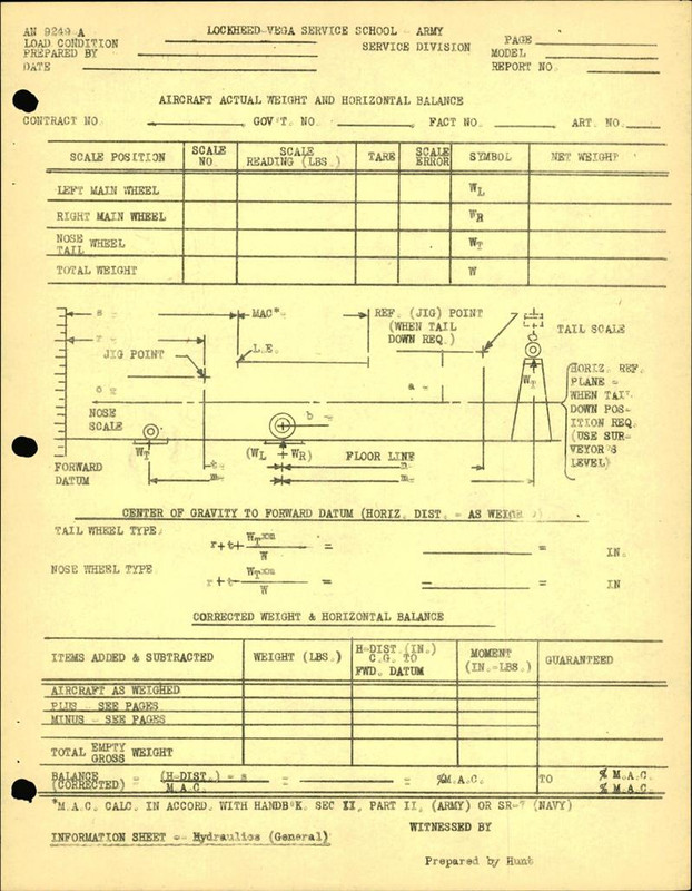 https://app.aircorpslibrary.com/ws/document/getsamplepage/dec29ssibloc10/1.jpg?maxdim=1028&breakcache=1