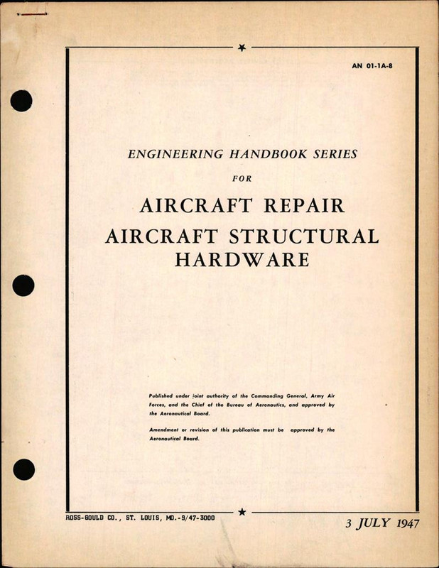 https://app.aircorpslibrary.com/ws/document/getsamplepage/mar3hrmcsh1/1.jpg?maxdim=1028&breakcache=1