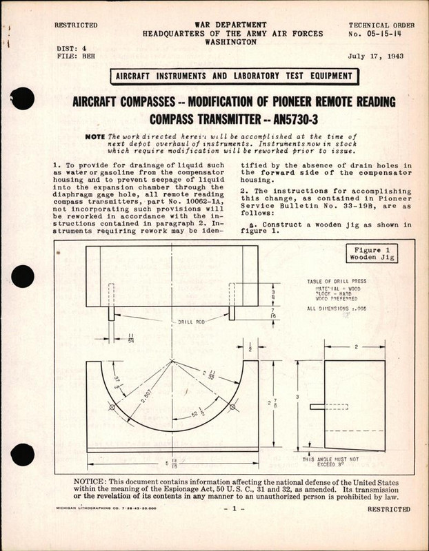 https://app.aircorpslibrary.com/ws/document/getsamplepage/apr20cmpcsh22/1.jpg?maxdim=1028&breakcache=1