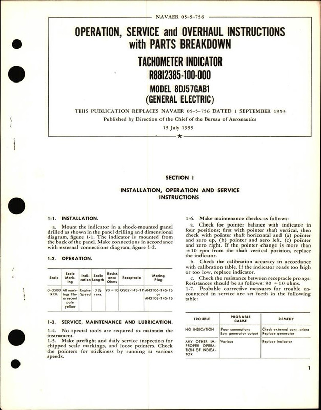 https://app.aircorpslibrary.com/ws/document/getsamplepage/may11tchcsh8/1.jpg?maxdim=1028&breakcache=1