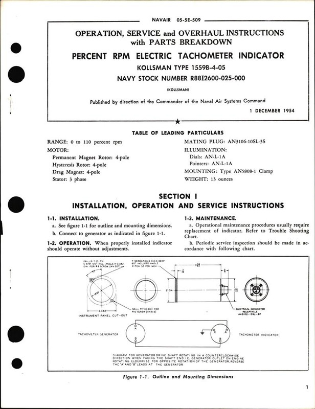 Aircraft Instruments