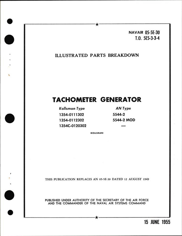 https://app.aircorpslibrary.com/ws/document/getsamplepage/may11tchcsh10/1.jpg?maxdim=1028&breakcache=1