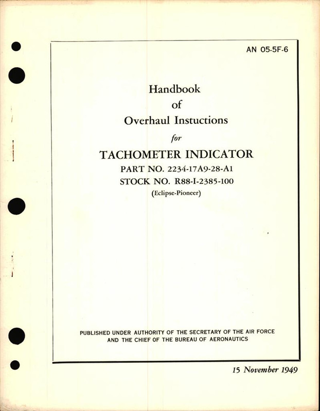 Aircraft Instruments