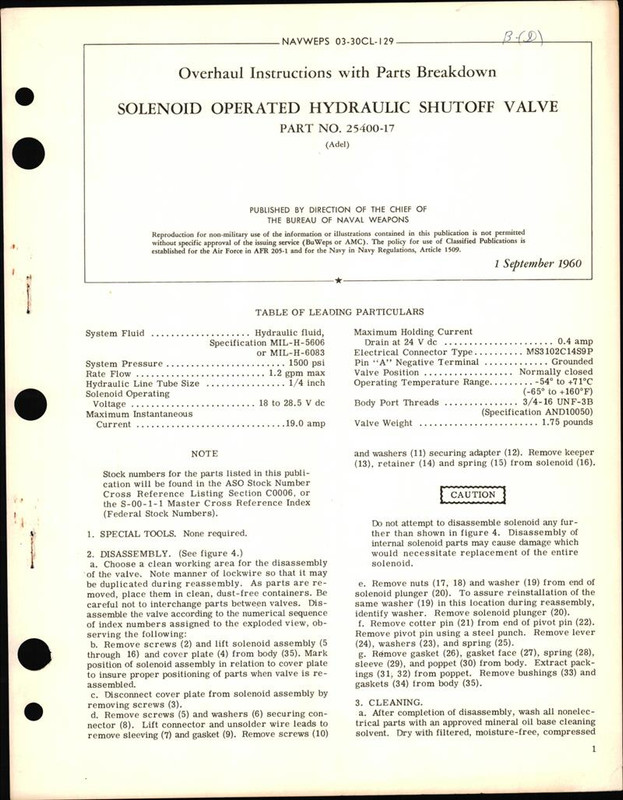 https://app.aircorpslibrary.com/ws/document/getsamplepage/may18stvcsh3/1.jpg?maxdim=1028&breakcache=1