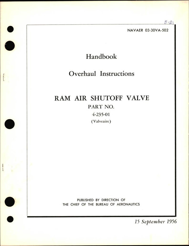 Air & Hydraulics