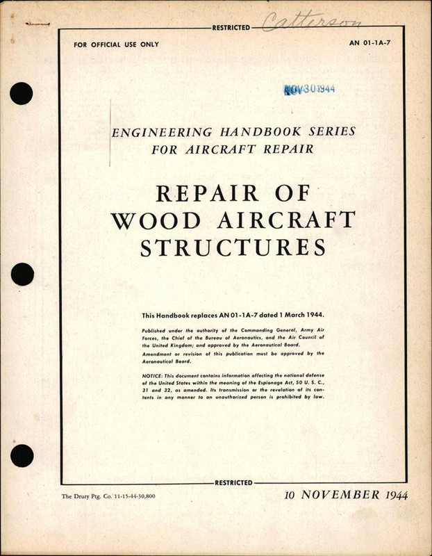 https://app.aircorpslibrary.com/ws/document/getsamplepage/june3woodchs3/1.jpg?maxdim=1028&breakcache=1