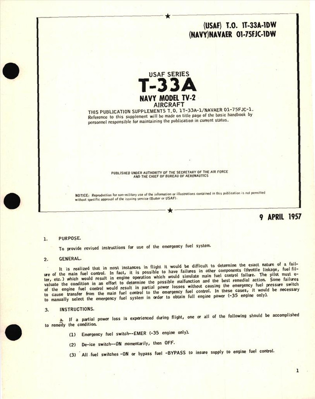 Downloadable Documents - Page 1 - AirCorps Library