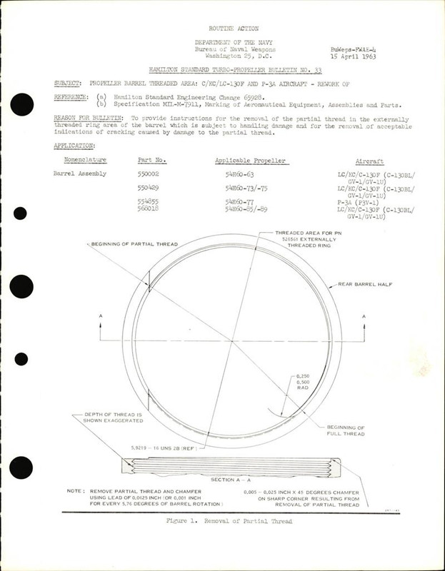 https://app.aircorpslibrary.com/ws/document/getsamplepage/june22hspcsh12/1.jpg?maxdim=1028&breakcache=1