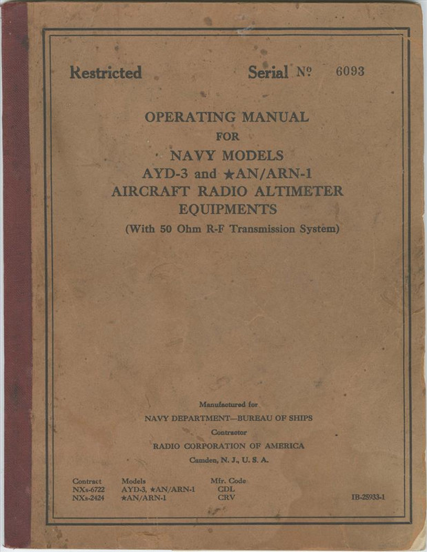 https://app.aircorpslibrary.com/ws/document/getsamplepage/june24inttswm1/1.jpg?maxdim=1028&breakcache=1