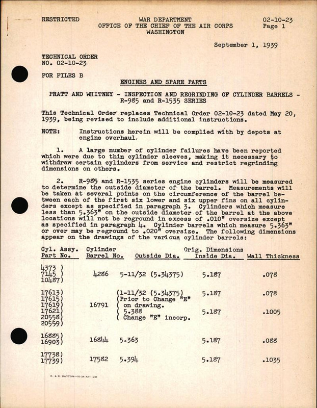 https://app.aircorpslibrary.com/ws/document/getsamplepage/july7pwucsh5/1.jpg?maxdim=1028&breakcache=1