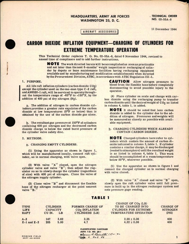 https://app.aircorpslibrary.com/ws/document/getsamplepage/july7infcsh4/1.jpg?maxdim=1028&breakcache=1