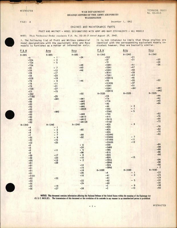https://app.aircorpslibrary.com/ws/document/getsamplepage/july7pwgcsh7/1.jpg?maxdim=1028&breakcache=1