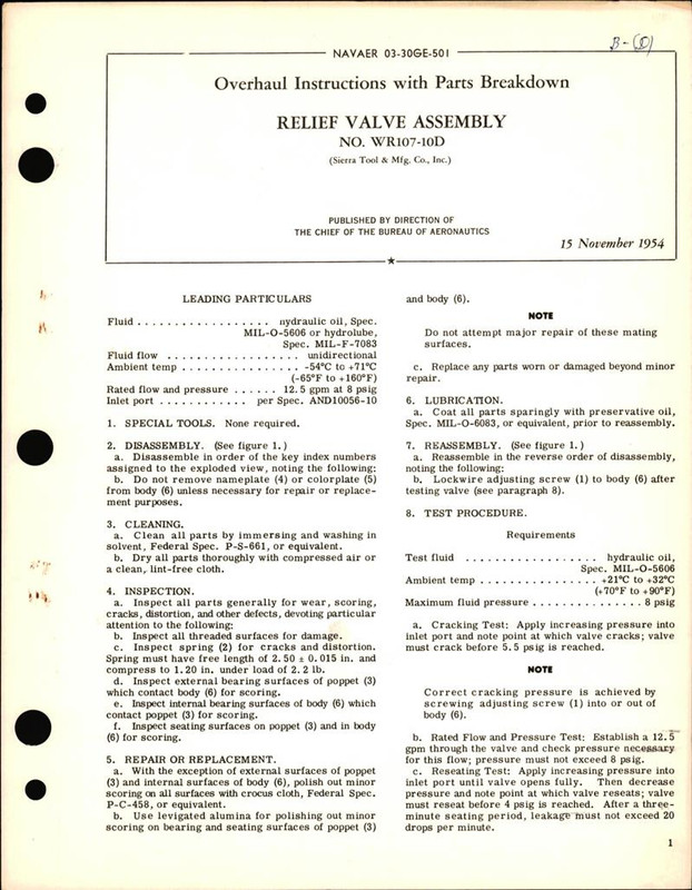 https://app.aircorpslibrary.com/ws/document/getsamplepage/may18rlvcsh10/1.jpg?maxdim=1028&breakcache=1