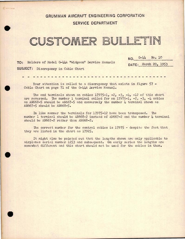 https://app.aircorpslibrary.com/ws/document/getsamplepage/jul9widph6/1.jpg?maxdim=1028&breakcache=1