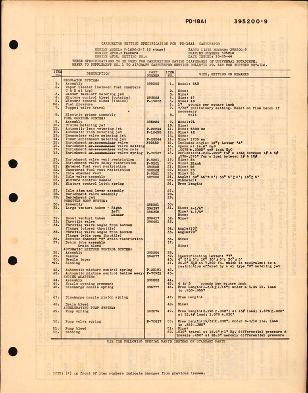 https://app.aircorpslibrary.com/ws/document/getsamplepage/jul16paccs1/1.jpg?maxdim=1028&breakcache=1