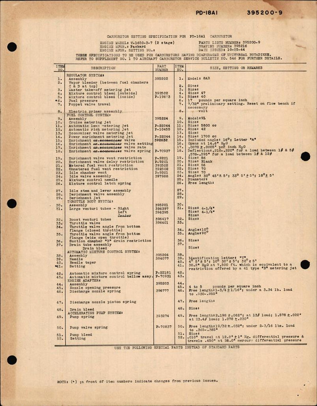 https://app.aircorpslibrary.com/ws/document/getsamplepage/jul16paccs2/1.jpg?maxdim=1028&breakcache=1